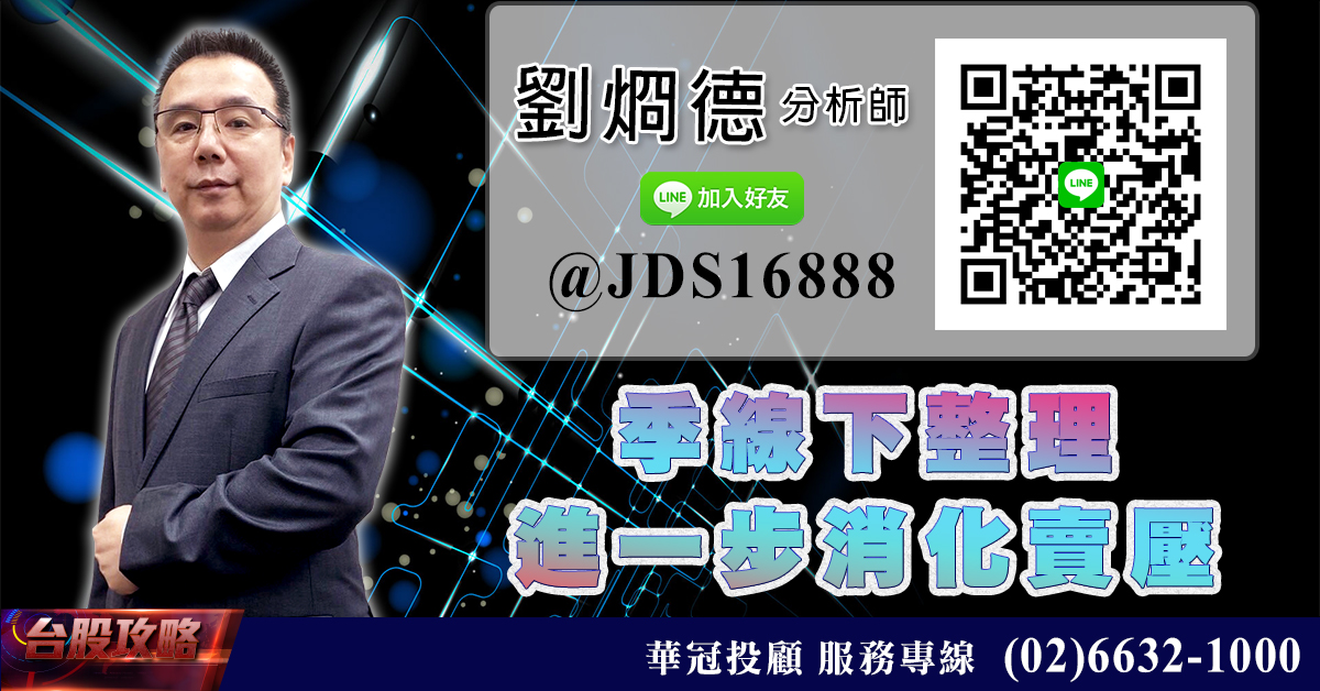季線下整理 進一步消化賣壓 (圖)